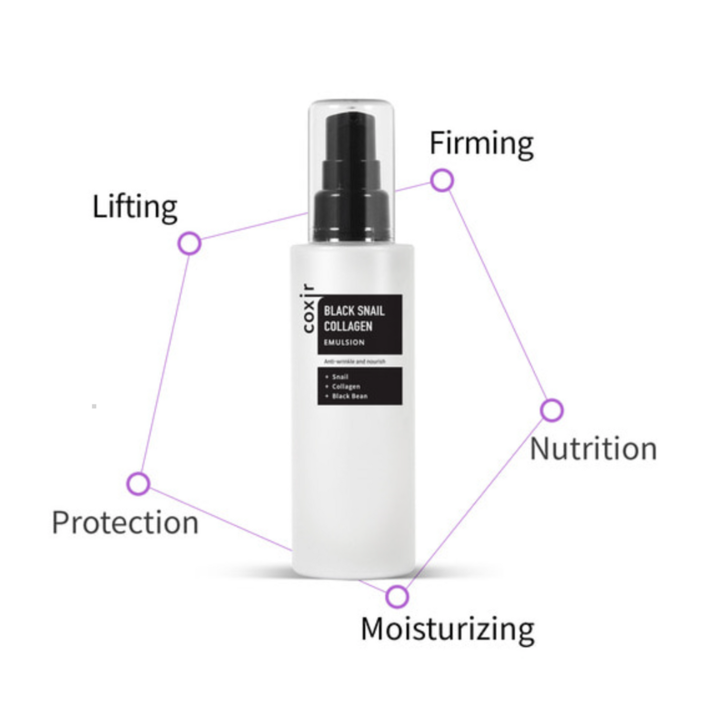 Black Snail Collagen Emulsion