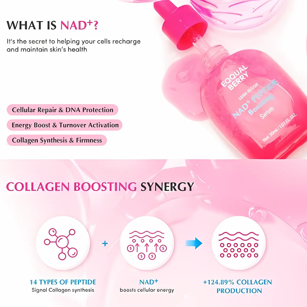 NAD+ Peptide Boosting Serum
