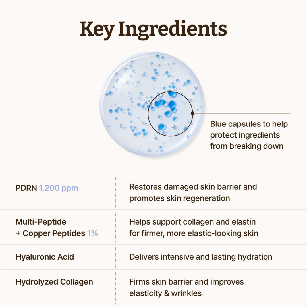Dr.Reju-All Advanced Pdrn Copper Peptide Serum - 30ml