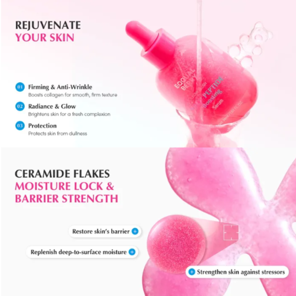 NAD+ Peptide Boosting Serum