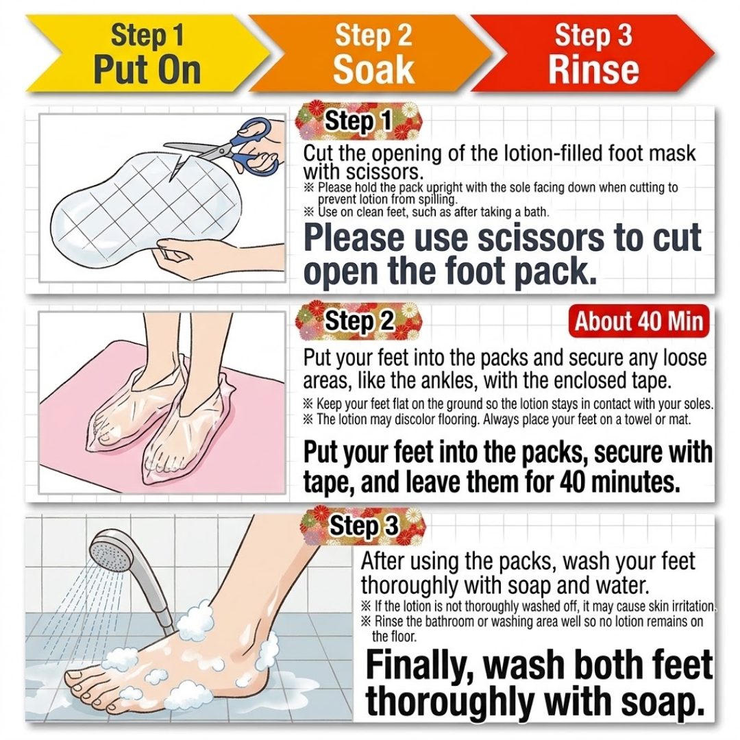 Ran Run Express Feet Mask - 1 Pair