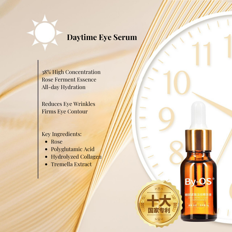 BY-OS Eye Firming and Wrinkle-Reducing Serum