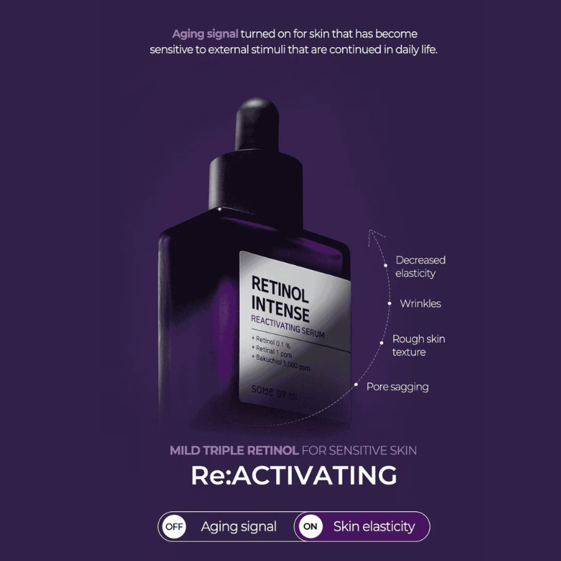 Retinol Intense Reactivating Serum