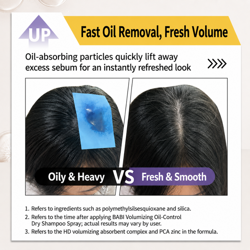 No-Rinse Volumizing Dry Hair Shampoo #Fragrance-Free