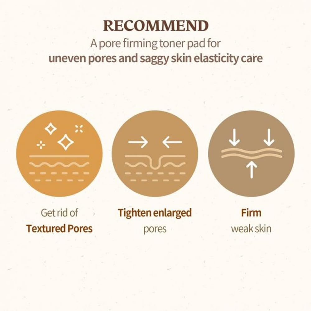 Acorn Pore Peptide Cleansing Foam 150ml
