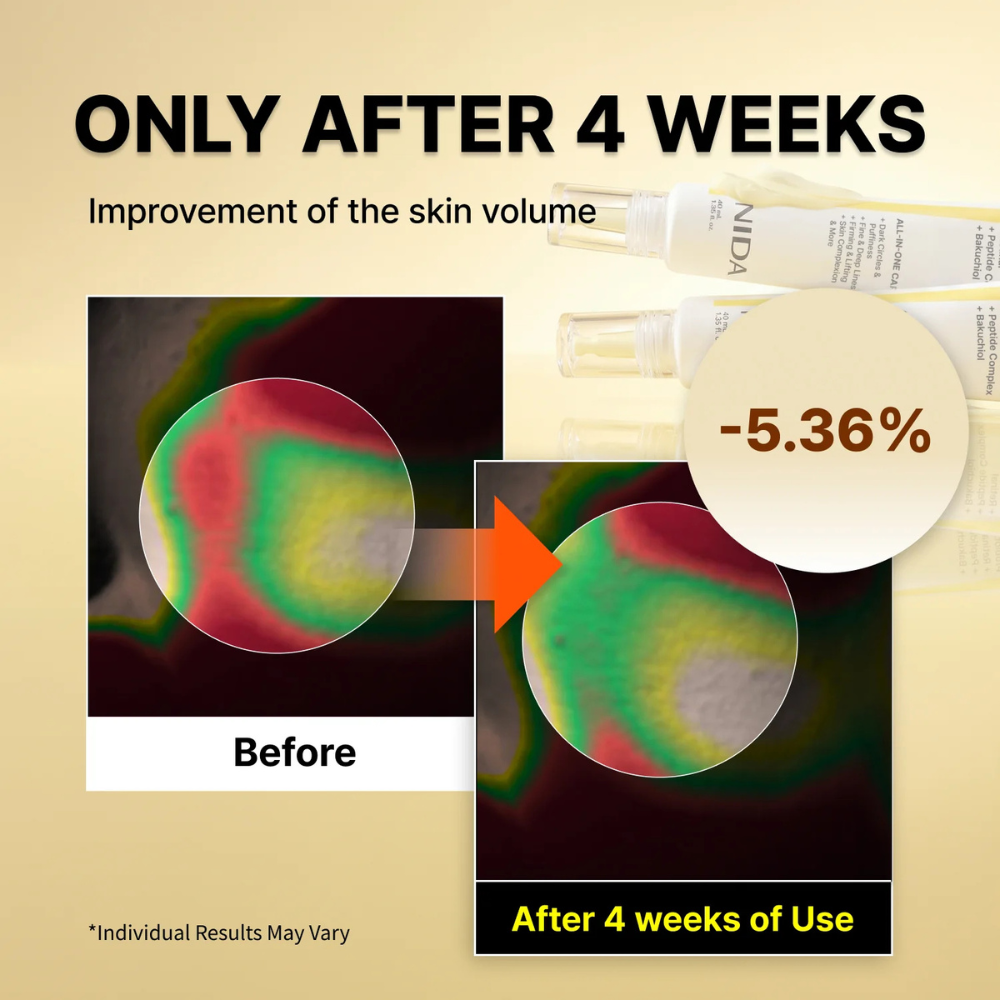 Revive Eye Cream For Face And Neck
