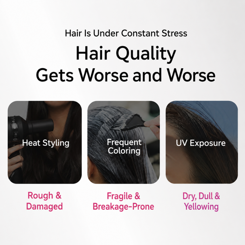 Hair Vitamin Oil Capsules – Smooth & Shiny Yellow