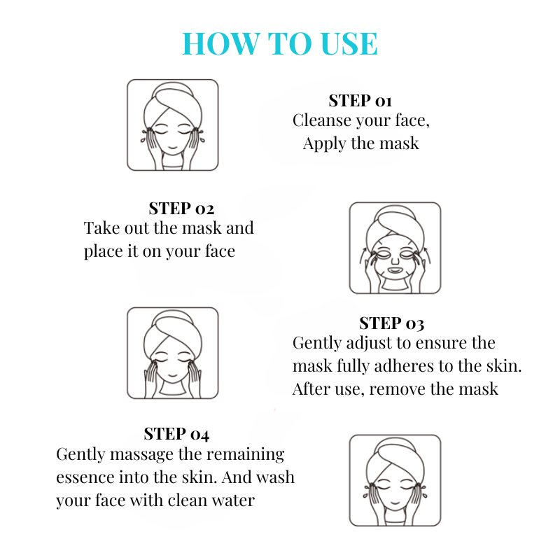 Fermentation Repair Facial Mask 1 Sheet