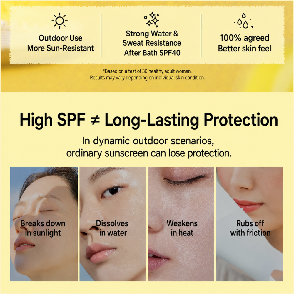 Capsule Sun Lotion 3.0 SPF50+ Broad Spectrum #Brightening 45g