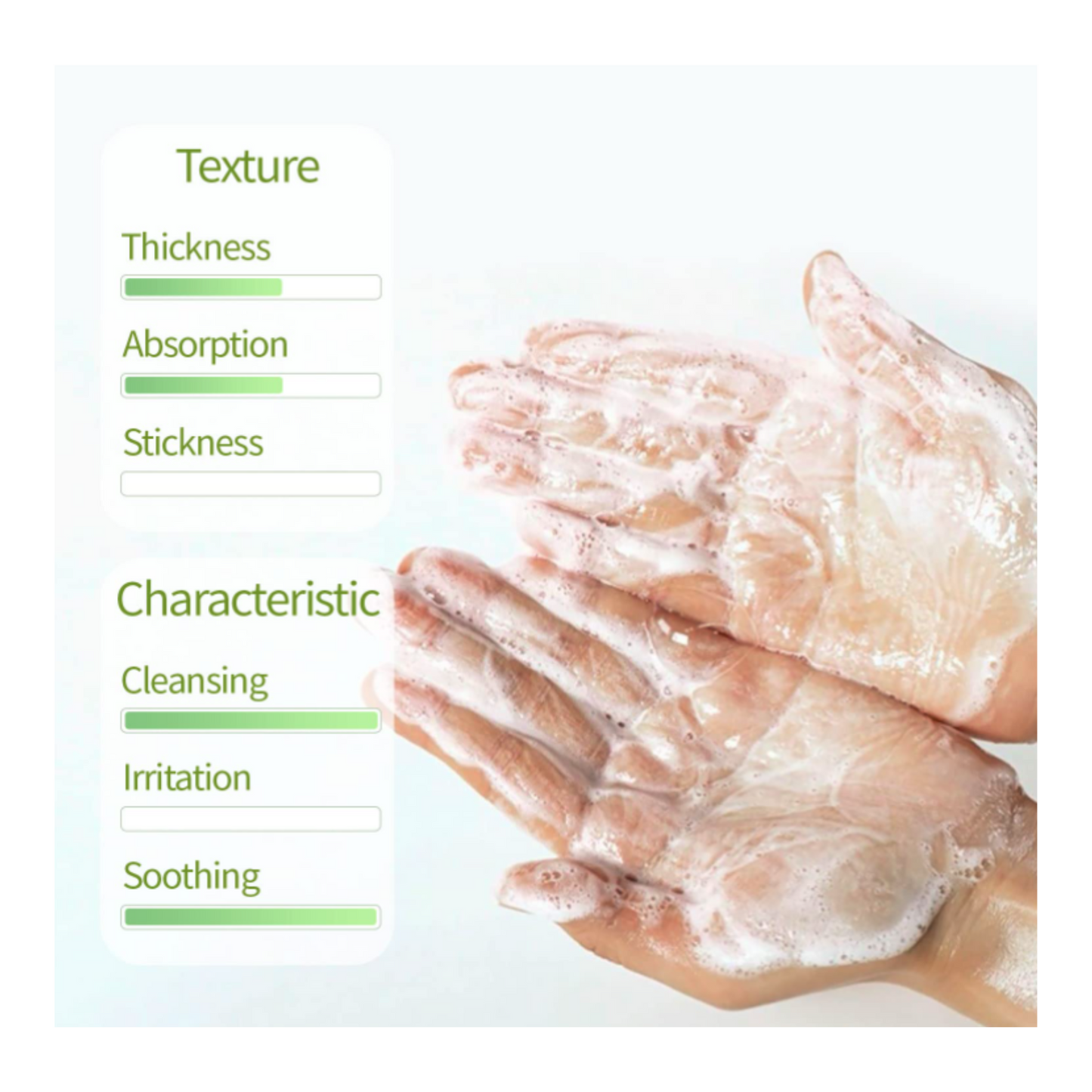 Green Tea PH Clear Cleanser