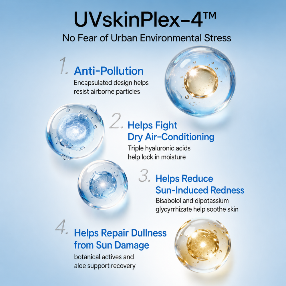 Capsule Sun Lotion 3.0 SPF50+ Broad Spectrum #Sensitive 50g
