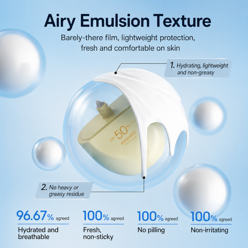 Capsule Sun Lotion 3.0 SPF50+ Broad Spectrum #Sensitive 50g