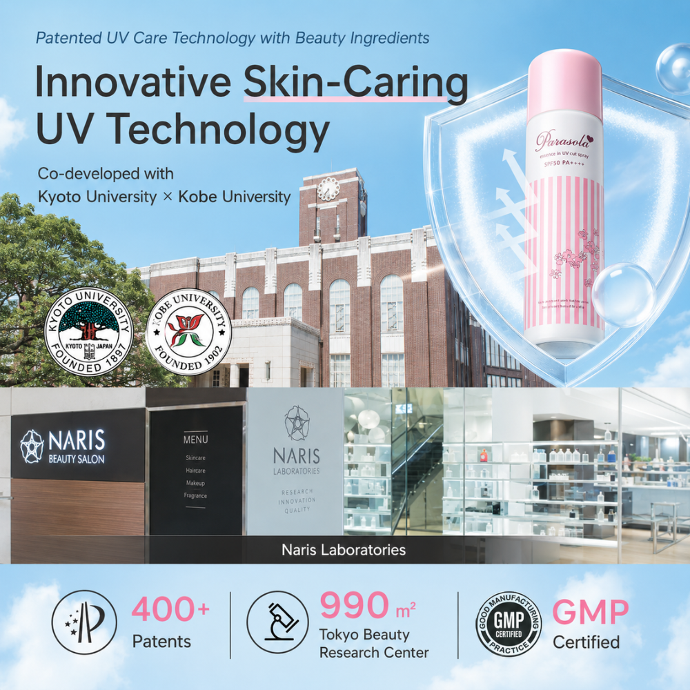 Skin Care UV Sunscreen Spray SPF50+