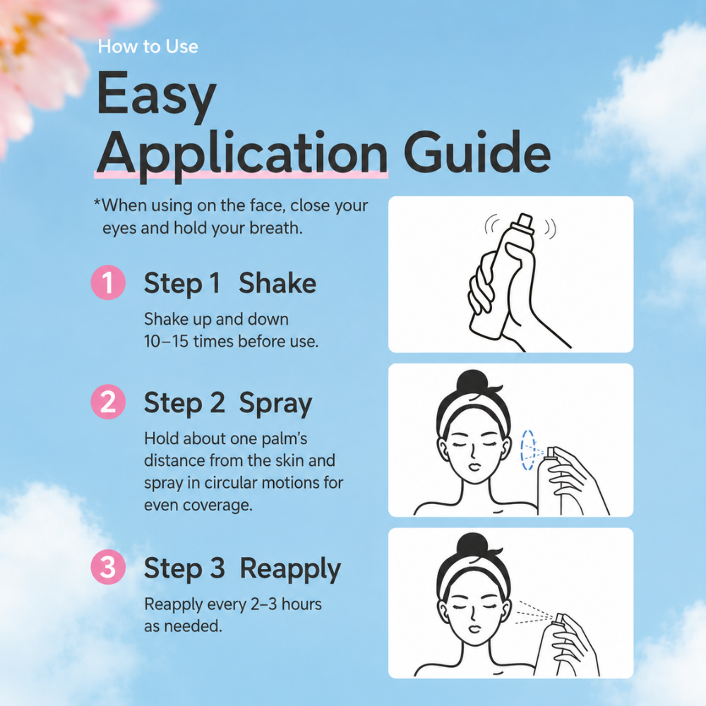 Skin Care UV Sunscreen Spray SPF50+