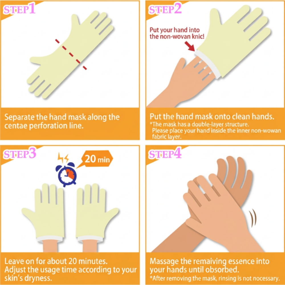 Moisturising Hand Mask - 1 Pair