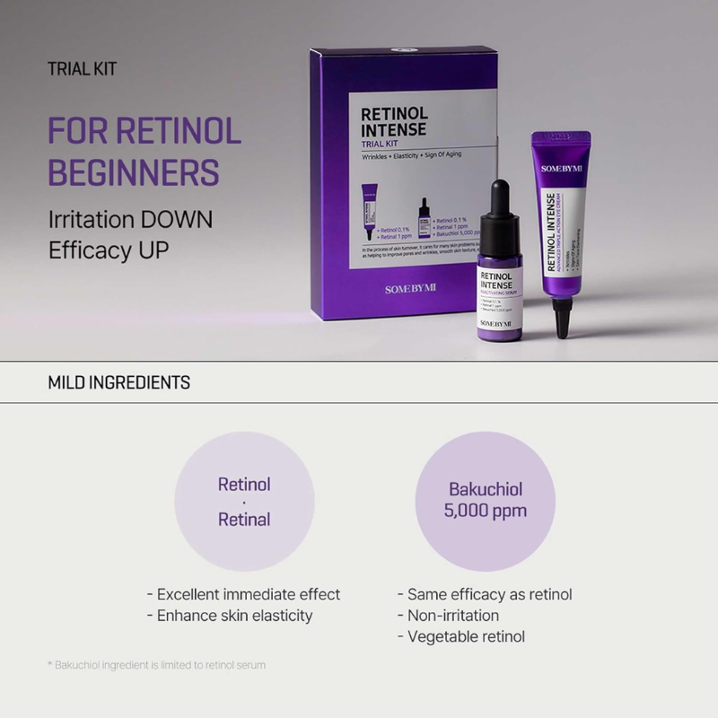 Retinol Intense Trial Kit