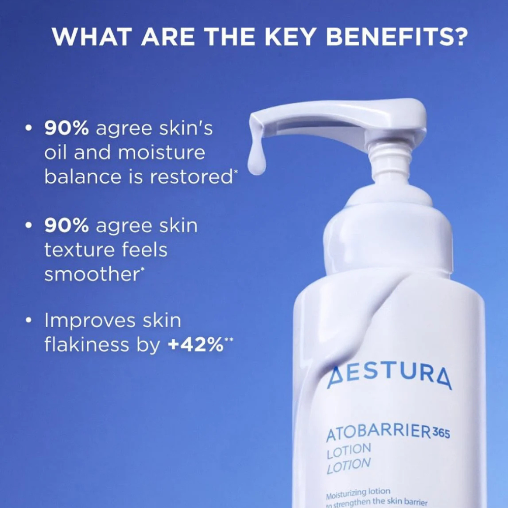 Atobarrier 365  Lotion 150ml