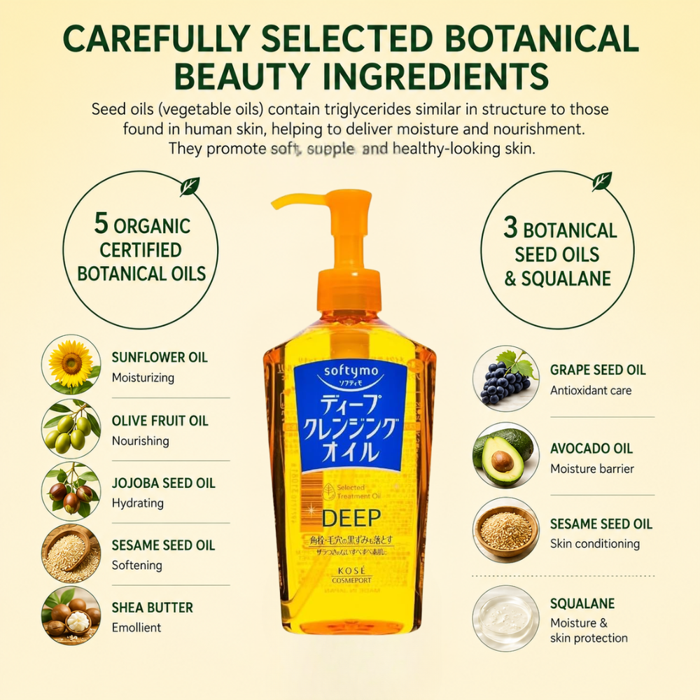 Softymo Deep Cleansing Oil