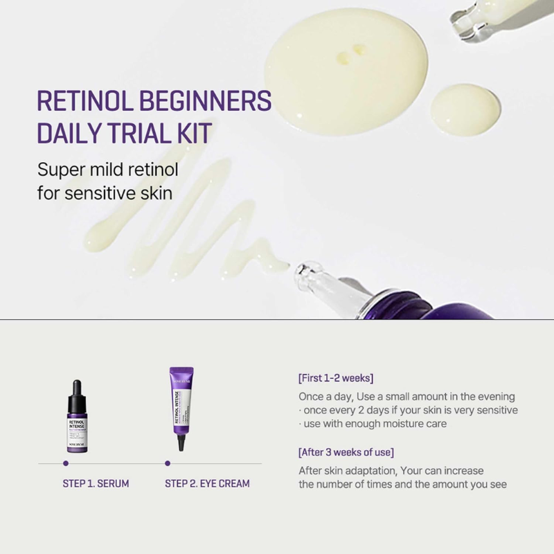 Retinol Intense Trial Kit