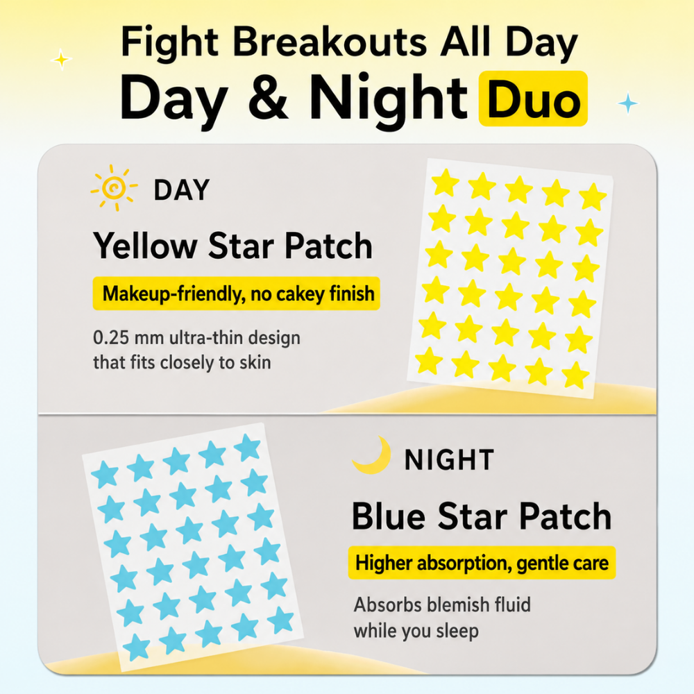 Holographic Yellow & Blue  Star Acne Patches