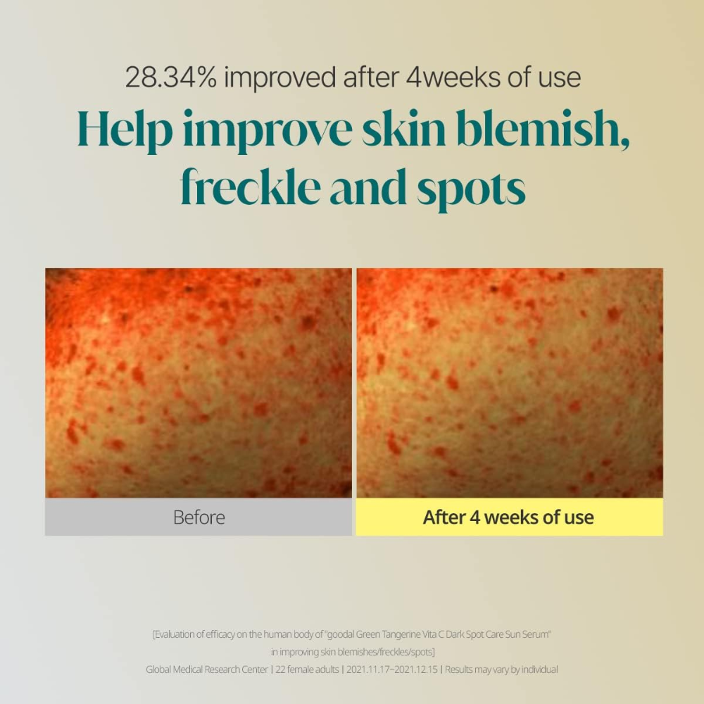 Tangerine Vita C Dark Spot Care Sun Serum SPF50+ Broad Spectrum 50ml