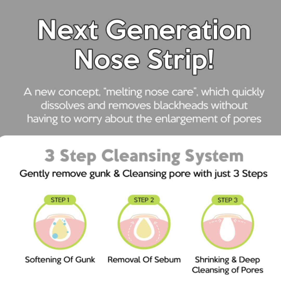 Troubless Poreless Nose Strip