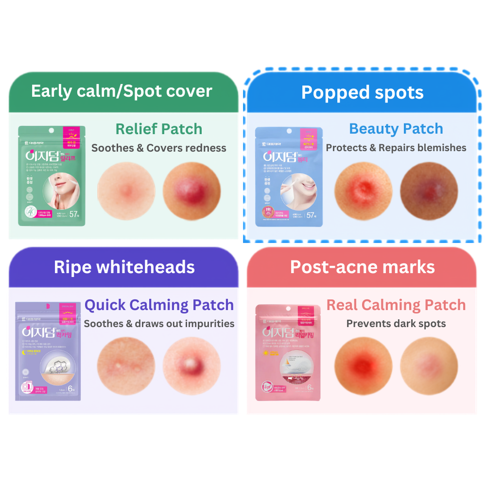 Easy Derm Quick Calming Pimple Patch