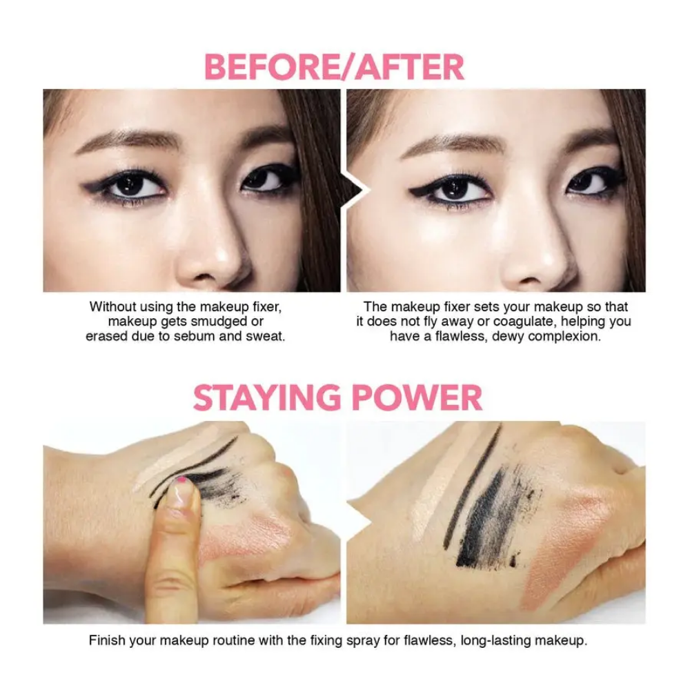 All Day Tight Make Up Setting FIXX 120ml