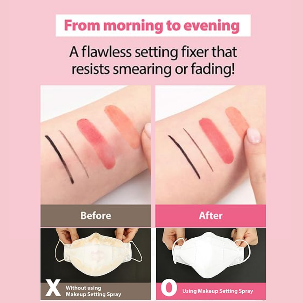 All Day Tight Make Up Setting FIXX 120ml