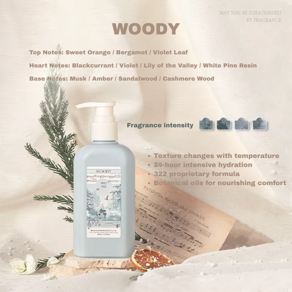Plant Essential Oil Body Lotion #WOODY