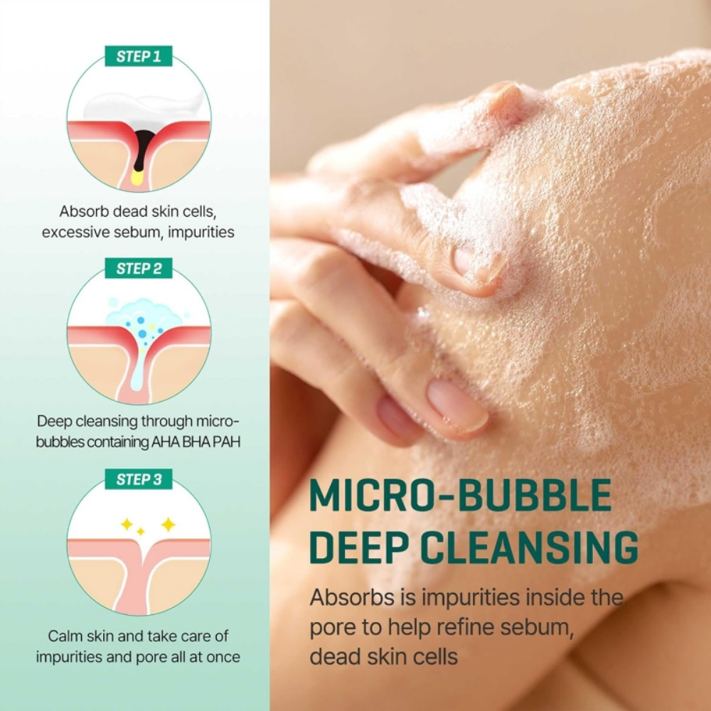 AHA-BHA-PHA 30 Days Miracle Acne Clear Body Cleanser