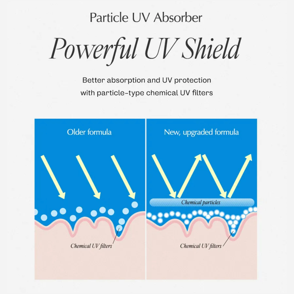 Hyaluron Hydrating Sun Cream  SPF50+ Broad Spectrum