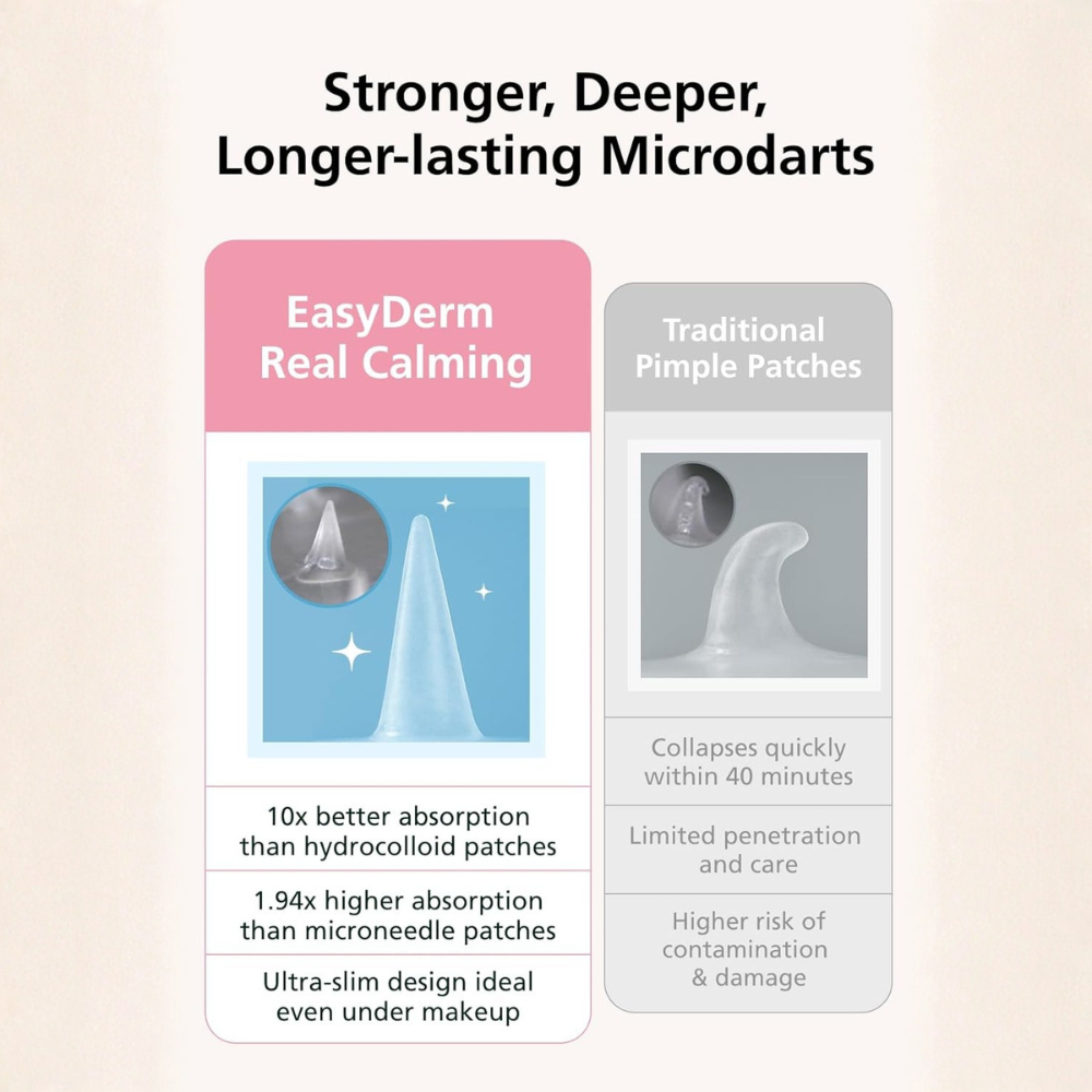 Easy Derm Real Calming Pimple Patch