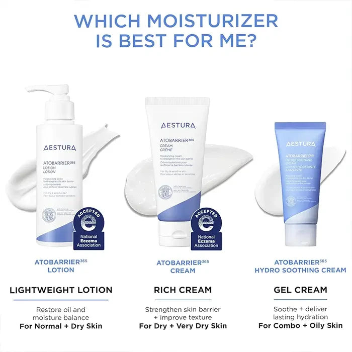 Atobarrier 365  Lotion 150ml