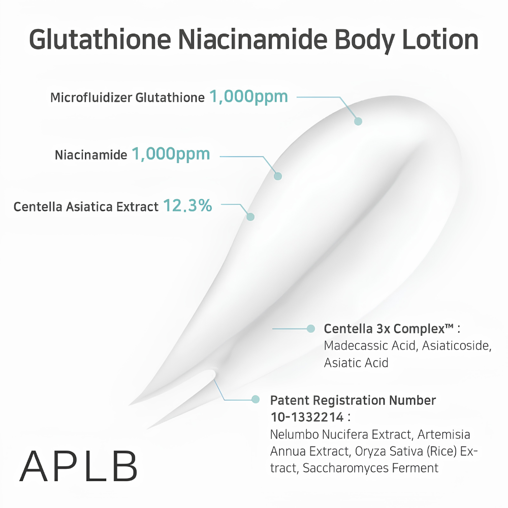 Glutathione Niacinamide Body Lotion 300ml