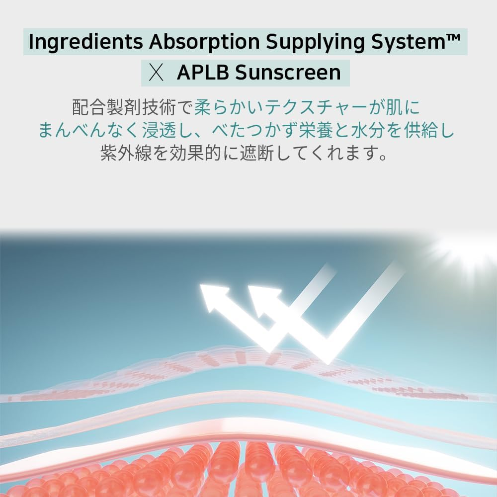 Glutathione Niacinamide Sun Cream