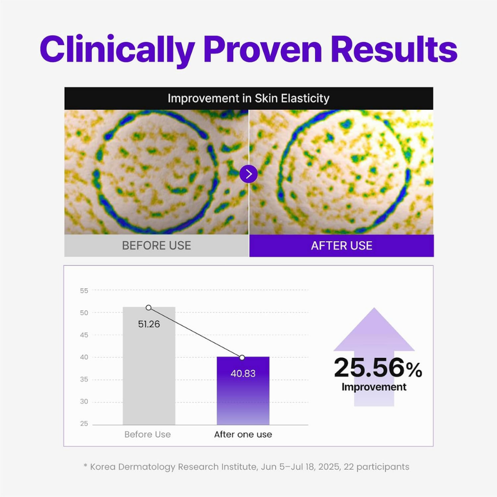 Expert Madeca Cream Active Renew PDRN 50ml