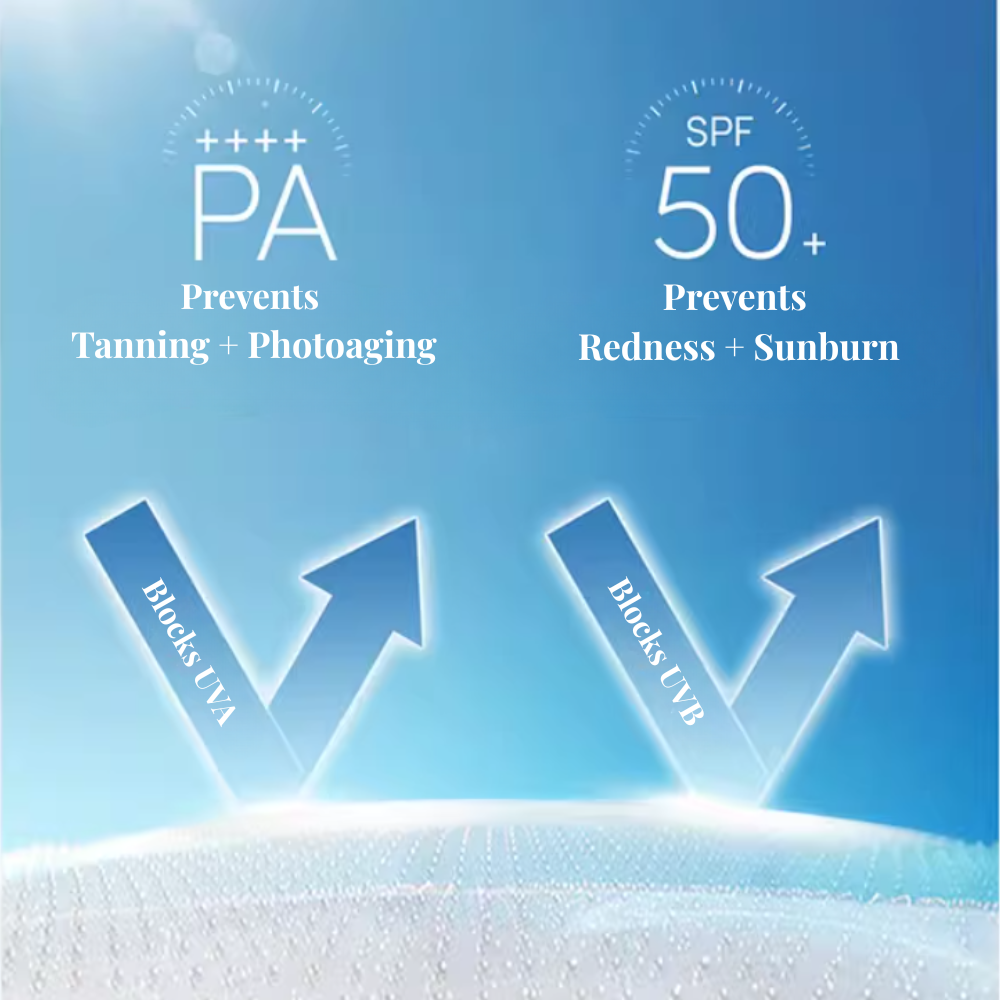 ANESSA UV Sun  Gel SPF50+ Broad Spectrum 90g