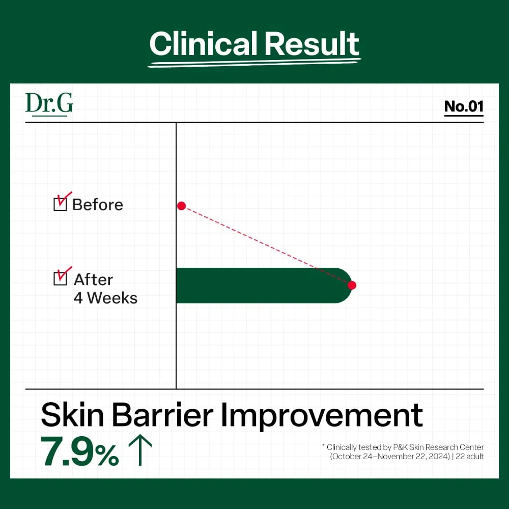 Green Mild Up Sun+  SPF50+ Broad Spectrum - 50ml