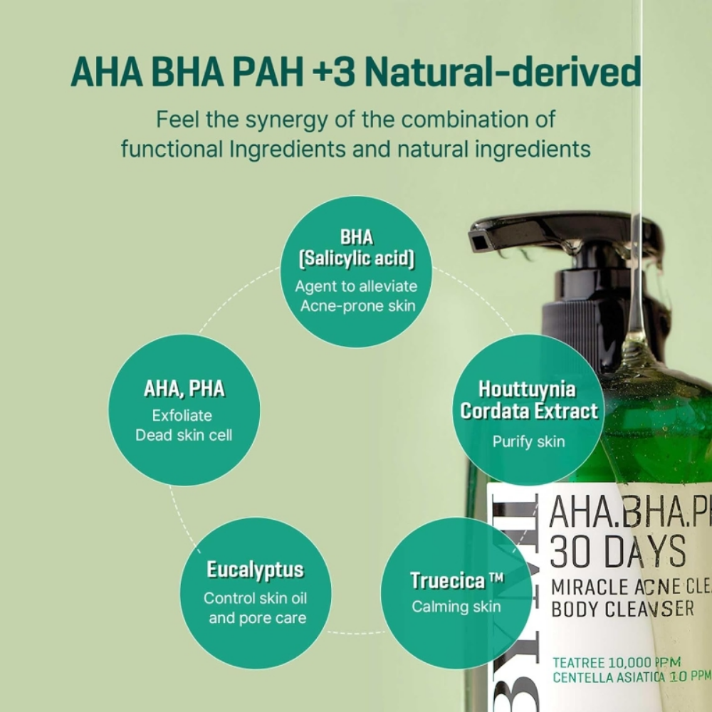 AHA-BHA-PHA 30 Days Miracle Acne Clear Body Cleanser