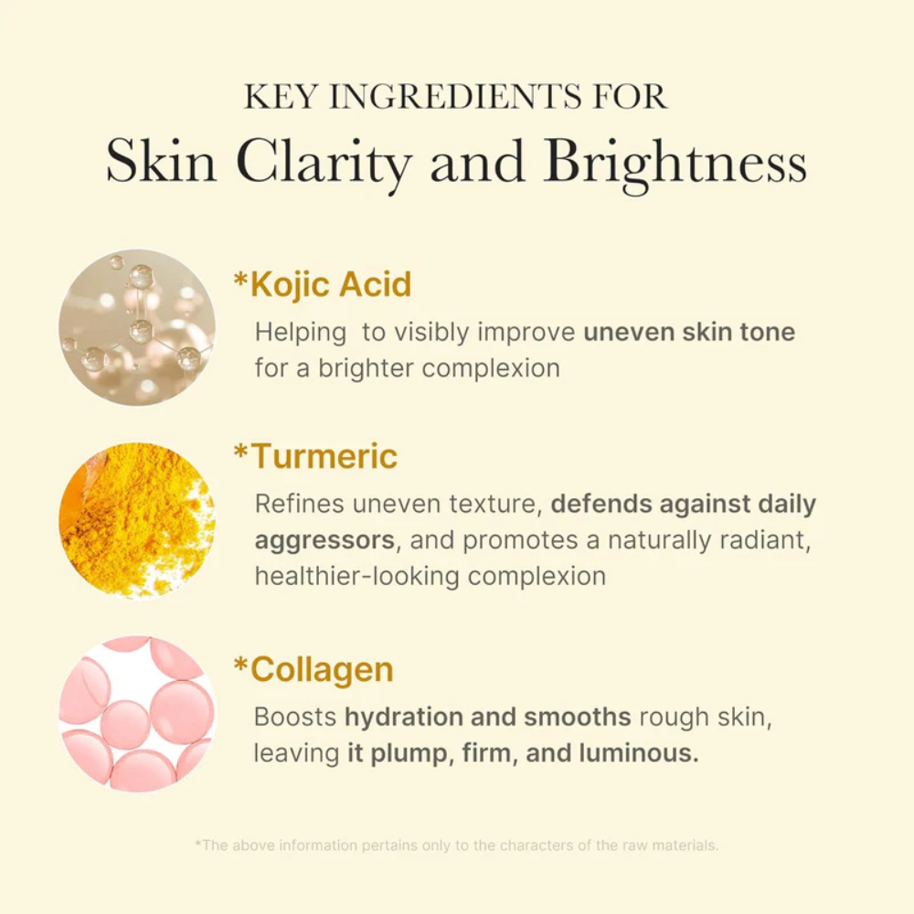 Kojic Acid Tumeric Night Wrapping Mask
