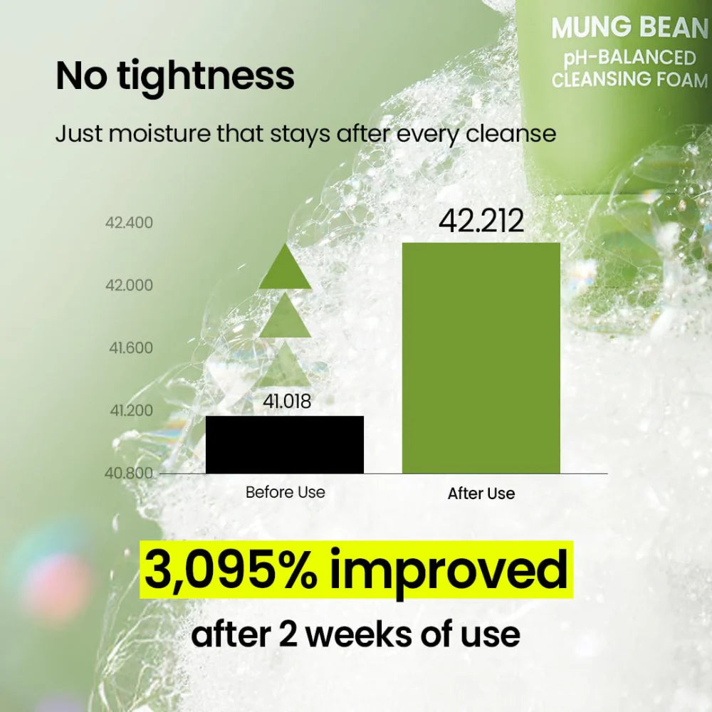 Mung Bean pH-Balanced Cleansing Foam Twin Pack