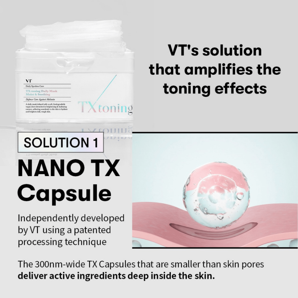 VT TX-Toning Daily Y Mask 30ea