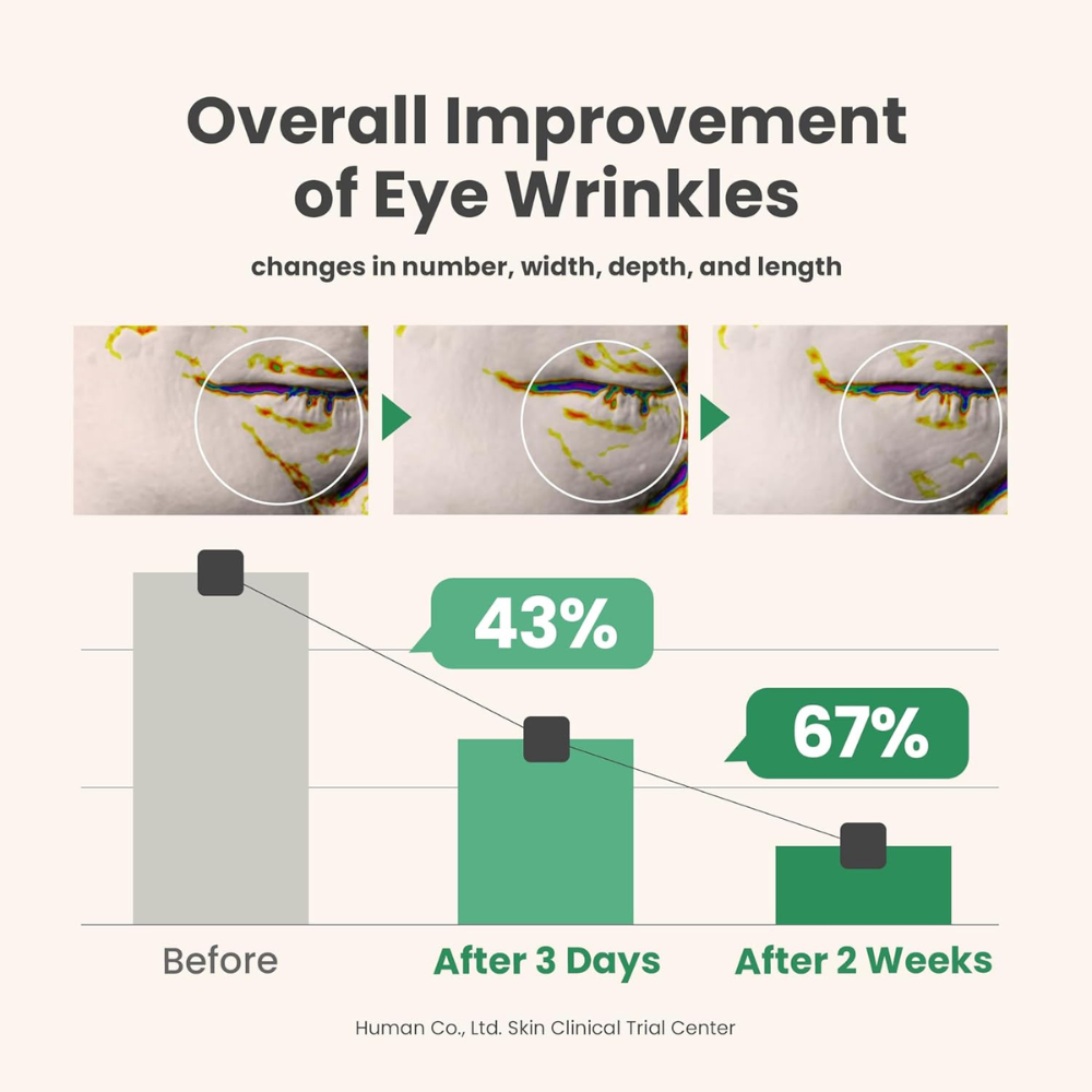 Vegan Collagen Eye Serum 10ml