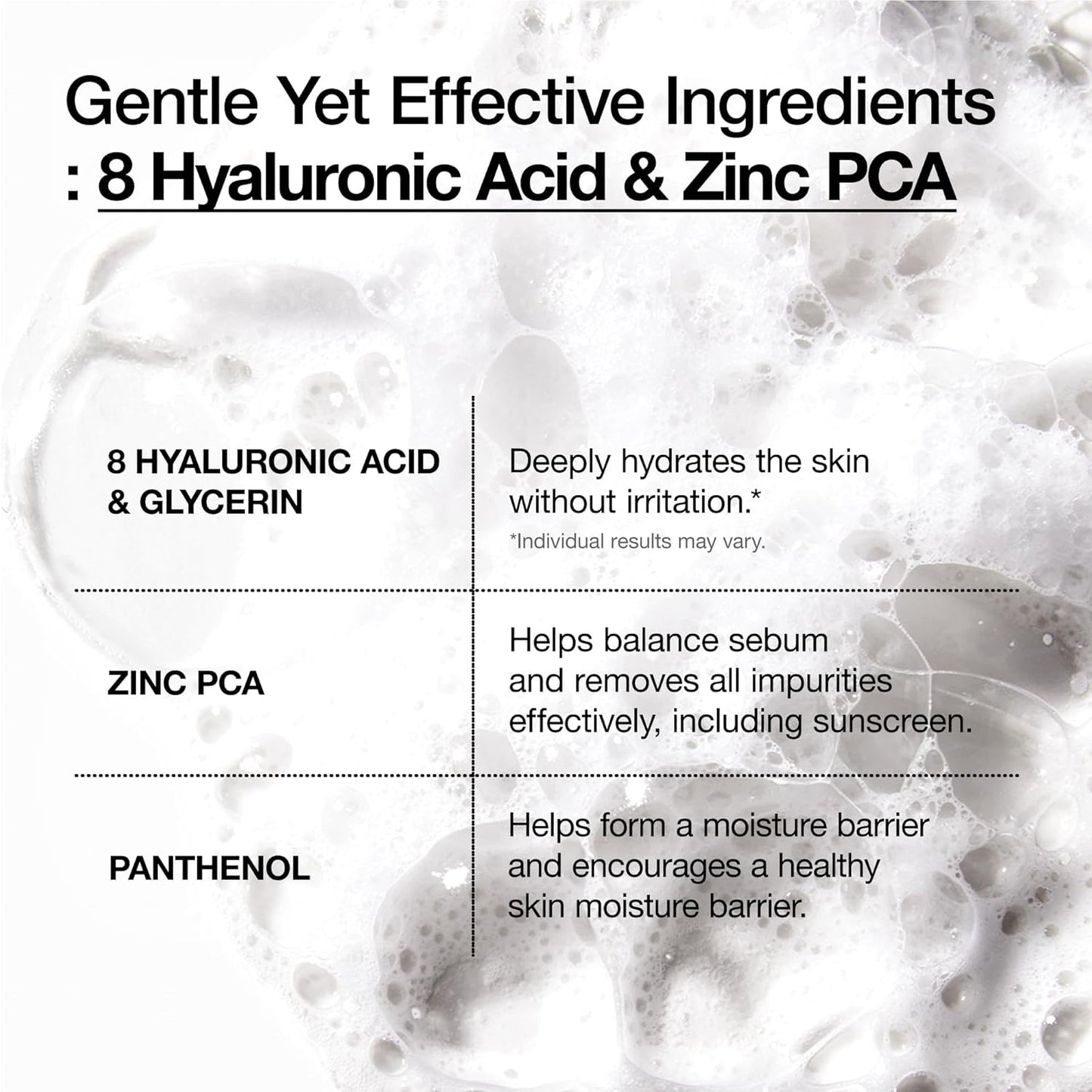 8 Hyaluronic Acid Moisturizing Gentle Gel Cleanser