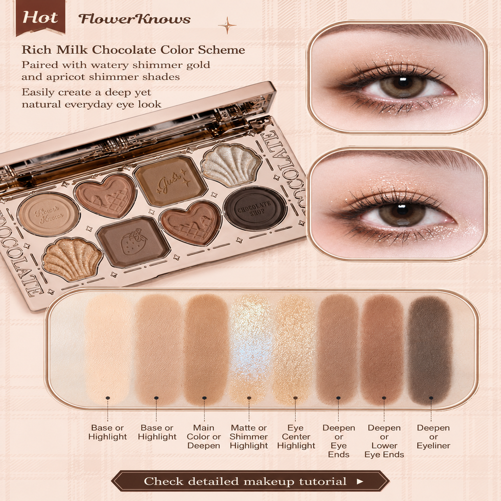 Chocolate Wondershop Eight-Color Eyeshadow Palette #01 Nutcracker