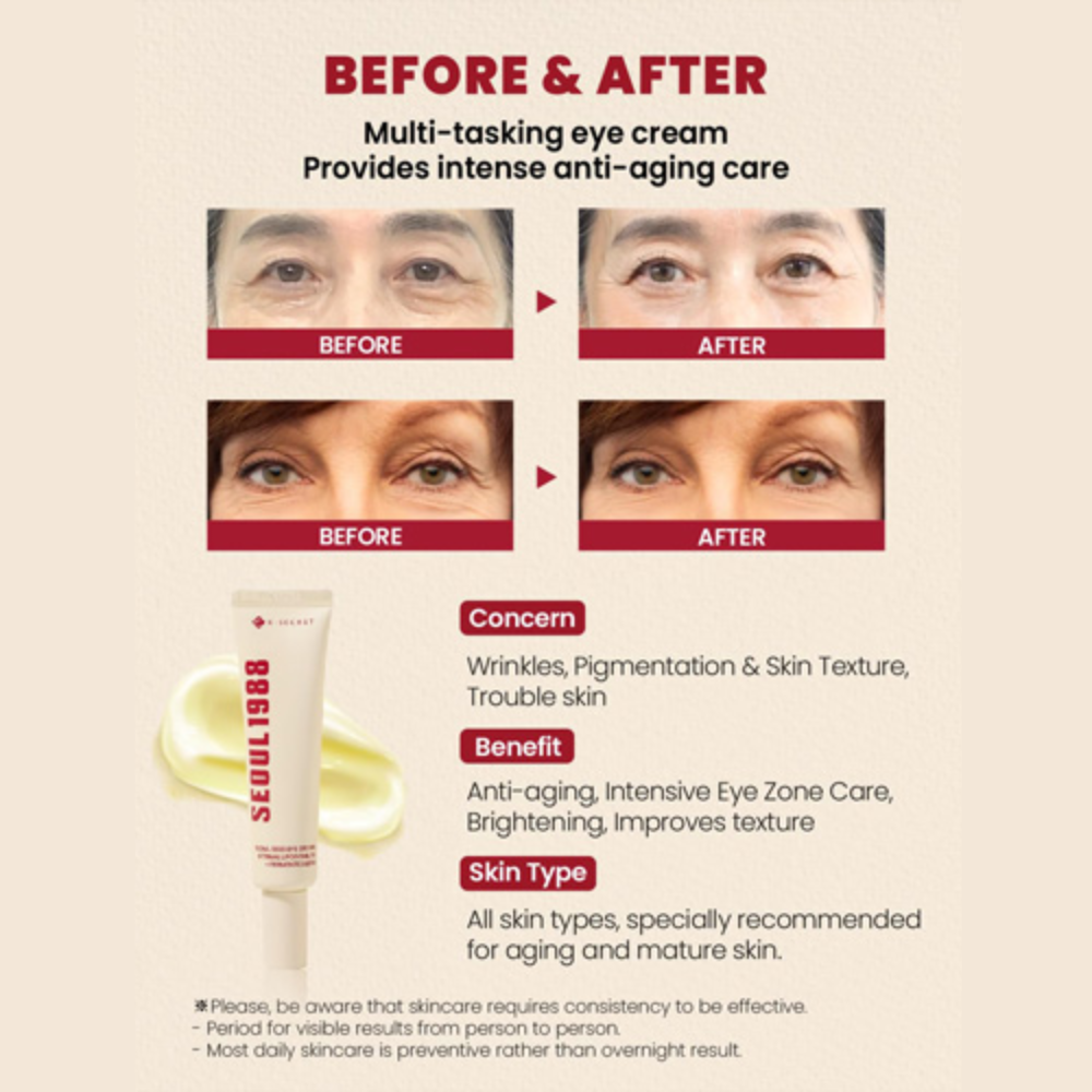 SEOUL 1988 Eye Cream : Retinal Liposome 4% + Fermented Bean