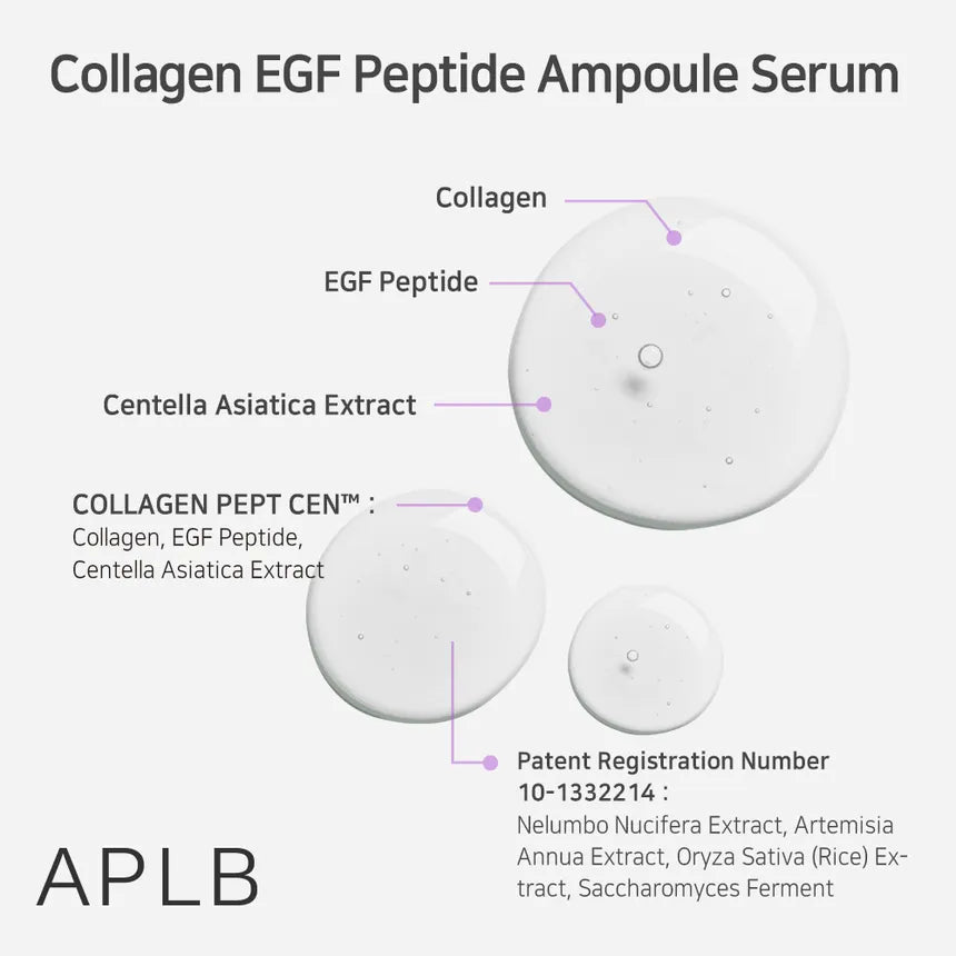 Aplb Collagen Egf Peptide Ampoule Serum 40ml