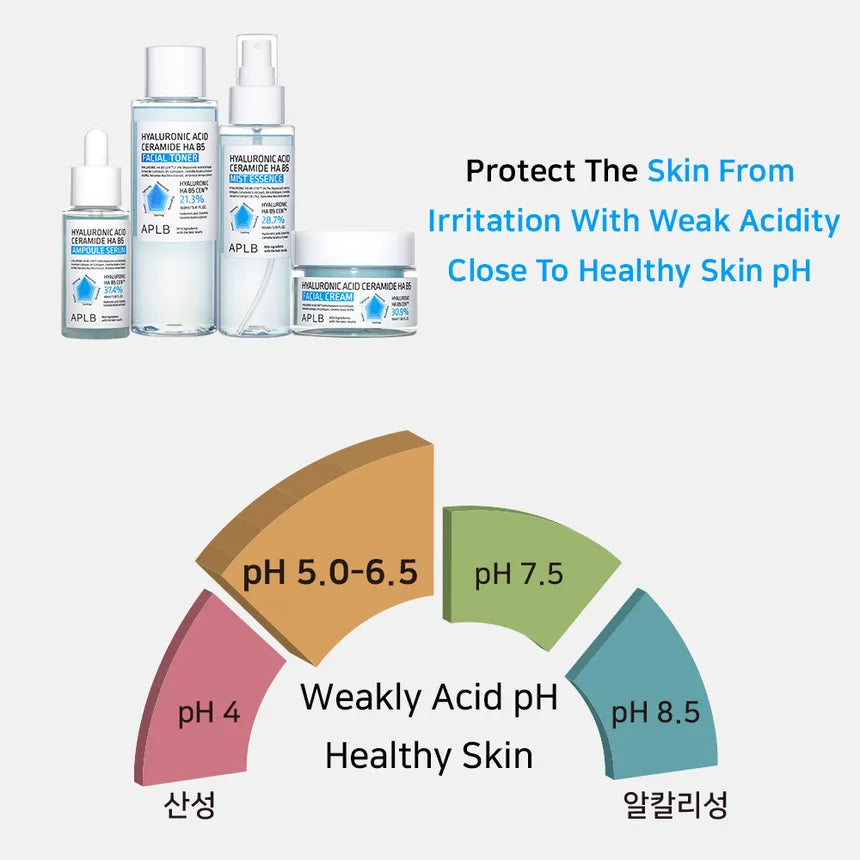 Aplb Hyaluronic Acid Ceramide Ha B5 Ampoule Serum 40ml