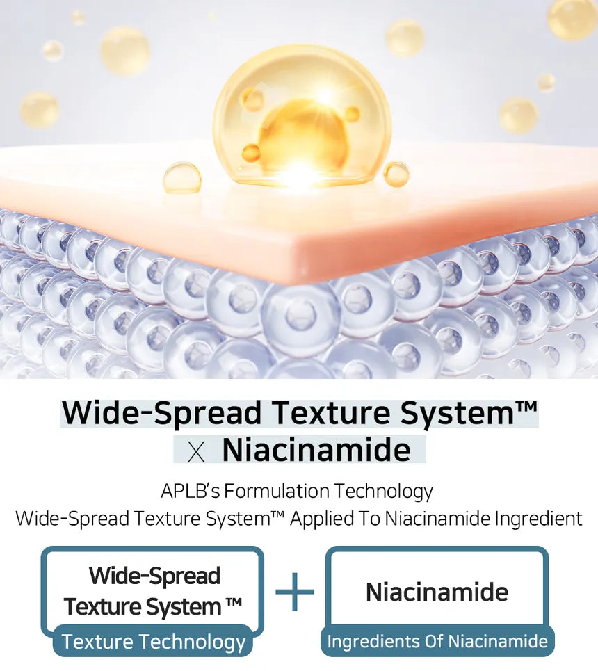 Aplb Tranexamic Acid Niacinamide Ampoule Serum 40ml